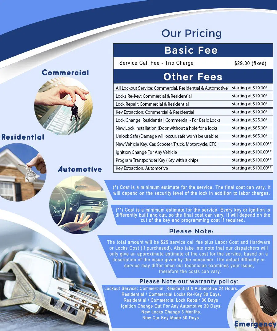 Hilltop OH Locksmith Store, Columbus, OH 614-664-7067